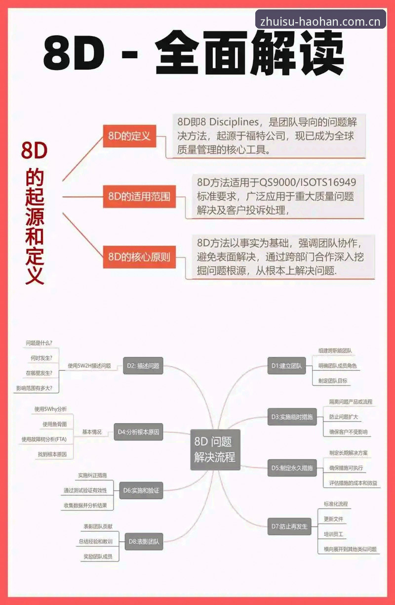 浩瀚体育haohan登录流程避坑指南：三步绕过90%操作失误的实用技巧